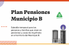 Resultados de la implementación del Plan Pensiones Municipio B en el año 2021.